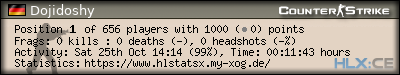 Copy & Paste the whole URL below in your forum signature forum sig image