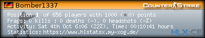 Copy & Paste the whole URL below in your forum signature forum sig image