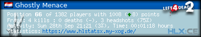 Copy & Paste the whole URL below in your forum signature forum sig image