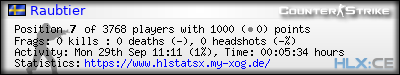 Copy & Paste the whole URL below in your forum signature forum sig image
