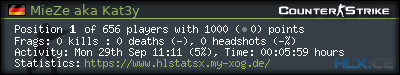 Copy & Paste the whole URL below in your forum signature forum sig image