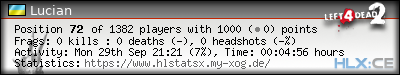 Copy & Paste the whole URL below in your forum signature forum sig image