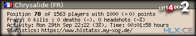 Copy & Paste the whole URL below in your forum signature forum sig image