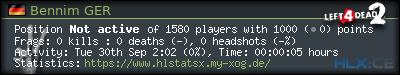 Copy & Paste the whole URL below in your forum signature forum sig image