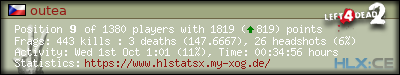 Copy & Paste the whole URL below in your forum signature forum sig image