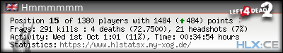 Copy & Paste the whole URL below in your forum signature forum sig image