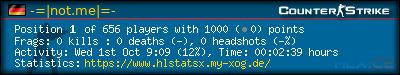 Copy & Paste the whole URL below in your forum signature forum sig image