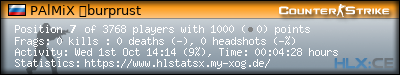 Copy & Paste the whole URL below in your forum signature forum sig image