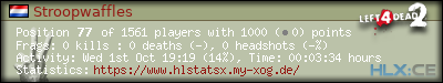 Copy & Paste the whole URL below in your forum signature forum sig image