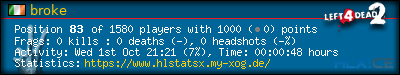 Copy & Paste the whole URL below in your forum signature forum sig image