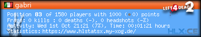 Copy & Paste the whole URL below in your forum signature forum sig image