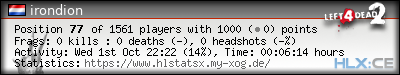 Copy & Paste the whole URL below in your forum signature forum sig image
