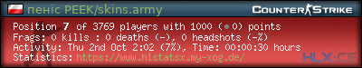 Copy & Paste the whole URL below in your forum signature forum sig image