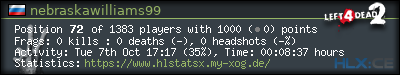 Copy & Paste the whole URL below in your forum signature forum sig image