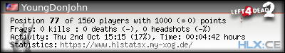 Copy & Paste the whole URL below in your forum signature forum sig image