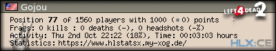 Copy & Paste the whole URL below in your forum signature forum sig image