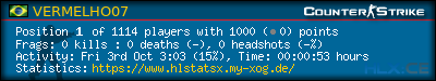 Copy & Paste the whole URL below in your forum signature forum sig image