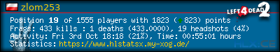 Copy & Paste the whole URL below in your forum signature forum sig image