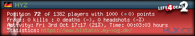 Copy & Paste the whole URL below in your forum signature forum sig image