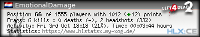 Copy & Paste the whole URL below in your forum signature forum sig image
