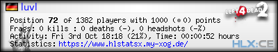Copy & Paste the whole URL below in your forum signature forum sig image