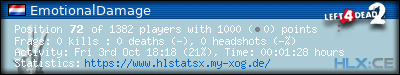 Copy & Paste the whole URL below in your forum signature forum sig image
