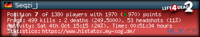 Copy & Paste the whole URL below in your forum signature forum sig image