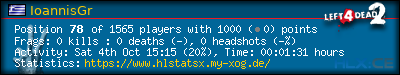 Copy & Paste the whole URL below in your forum signature forum sig image