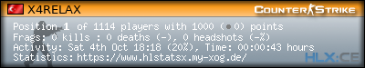Copy & Paste the whole URL below in your forum signature forum sig image