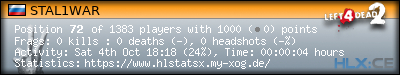 Copy & Paste the whole URL below in your forum signature forum sig image
