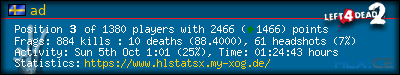 Copy & Paste the whole URL below in your forum signature forum sig image