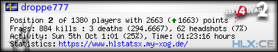 Copy & Paste the whole URL below in your forum signature forum sig image