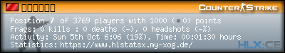 Copy & Paste the whole URL below in your forum signature forum sig image