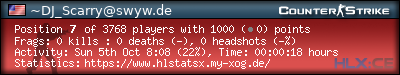Copy & Paste the whole URL below in your forum signature forum sig image