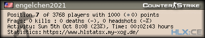 Copy & Paste the whole URL below in your forum signature forum sig image