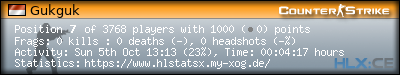 Copy & Paste the whole URL below in your forum signature forum sig image