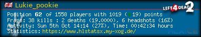 Copy & Paste the whole URL below in your forum signature forum sig image