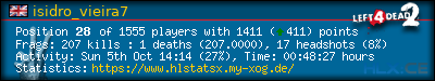Copy & Paste the whole URL below in your forum signature forum sig image