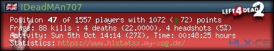 Copy & Paste the whole URL below in your forum signature forum sig image