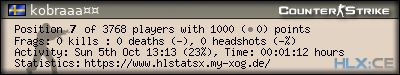 Copy & Paste the whole URL below in your forum signature forum sig image