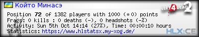 Copy & Paste the whole URL below in your forum signature forum sig image