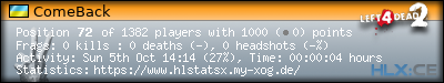 Copy & Paste the whole URL below in your forum signature forum sig image