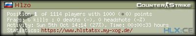 Copy & Paste the whole URL below in your forum signature forum sig image