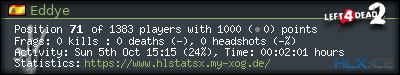 Copy & Paste the whole URL below in your forum signature forum sig image