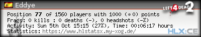 Copy & Paste the whole URL below in your forum signature forum sig image