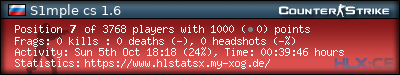 Copy & Paste the whole URL below in your forum signature forum sig image