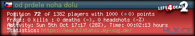 Copy & Paste the whole URL below in your forum signature forum sig image