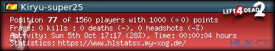 Copy & Paste the whole URL below in your forum signature forum sig image