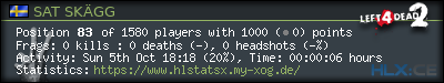 Copy & Paste the whole URL below in your forum signature forum sig image