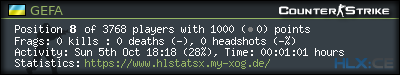 Copy & Paste the whole URL below in your forum signature forum sig image
